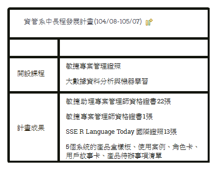 資管系中長程發展計畫104學年度計畫(104/08~105/07)圖片