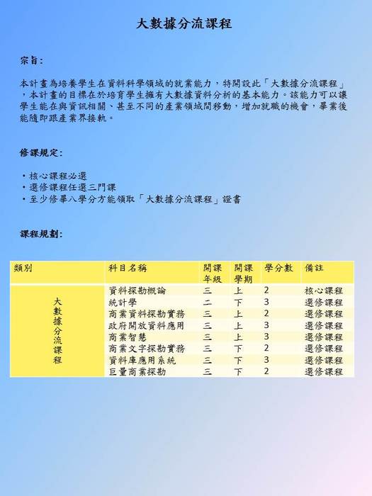 大數據分流課程計畫於106學年度開始實施，歡迎同學選修課程拿證書圖片