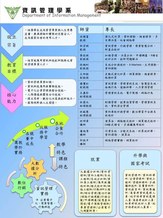 資管系簡介海報圖片