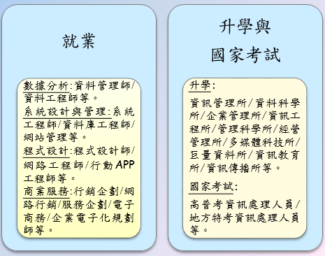 升學與國家考試圖片